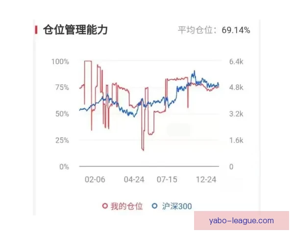 世界杯竞猜游戏高手必读全面解析投注技巧与稳健盈利实战指南