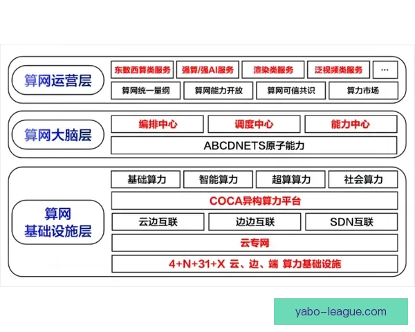 亚博体育提现速度解析及用户真实体验分享全面指南