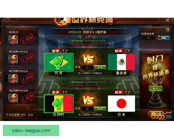 世界杯竞猜赔率全解析及热门赛果预测指南详尽分析