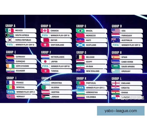 2026世界杯精彩赛程与关键数据全面解析与趋势预测