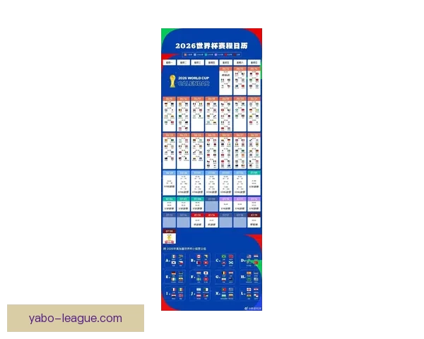2026世界杯赛程解析与热门球队胜负走势全预测 2026世界杯赛程解析与热门球队胜负走势全预测