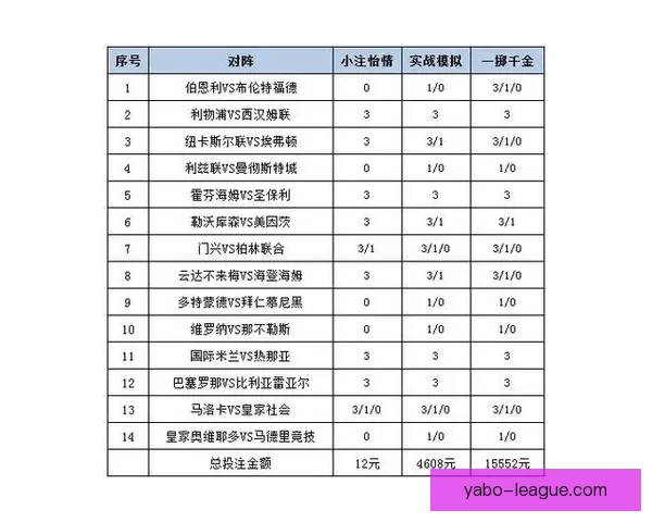 体育竞猜平台深度指南赛事分析投注技巧与安全使用全解析新手必看