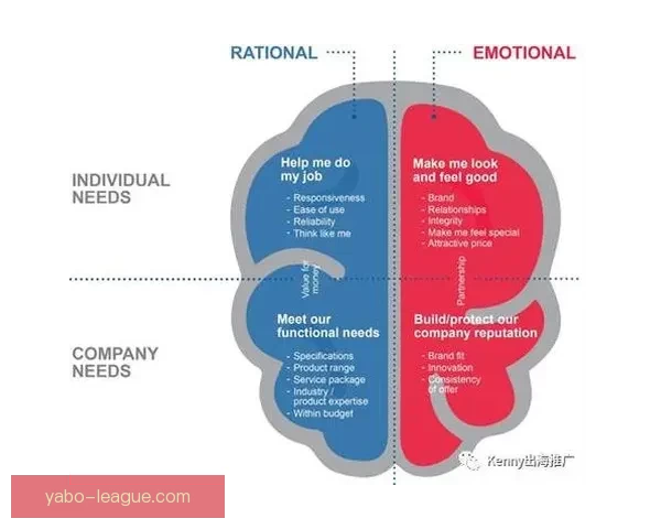 2026世界杯精彩赛事预测与投注策略全面指南