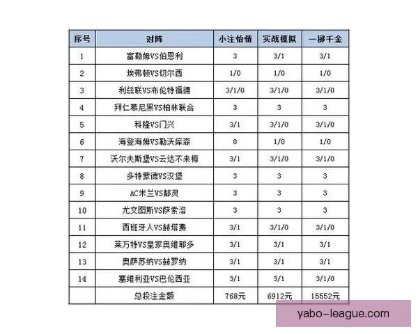 体育竞猜平台深度指南赛事分析投注技巧与安全使用全解析新手必看