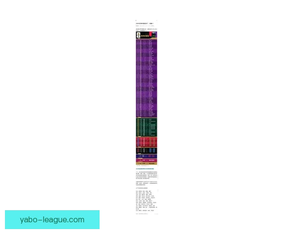 2026世界杯比赛时间全面解析与观赛安排指南各阶段赛程亮点全