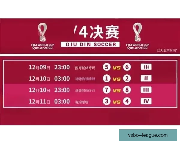 2026世界杯比赛直播平台全方位观赛体验与实时互动指南攻略推荐