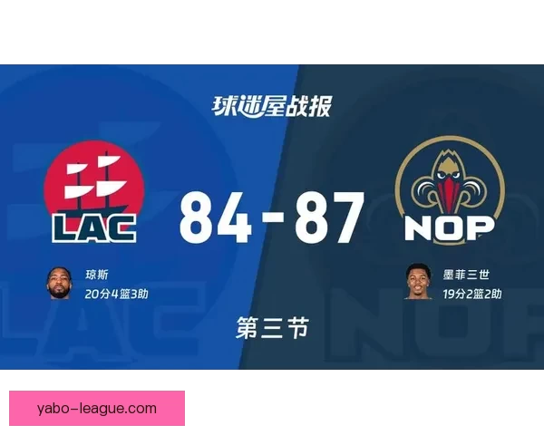 快船核心缺阵被逆转 墨菲三世独得27分力挽狂澜未果