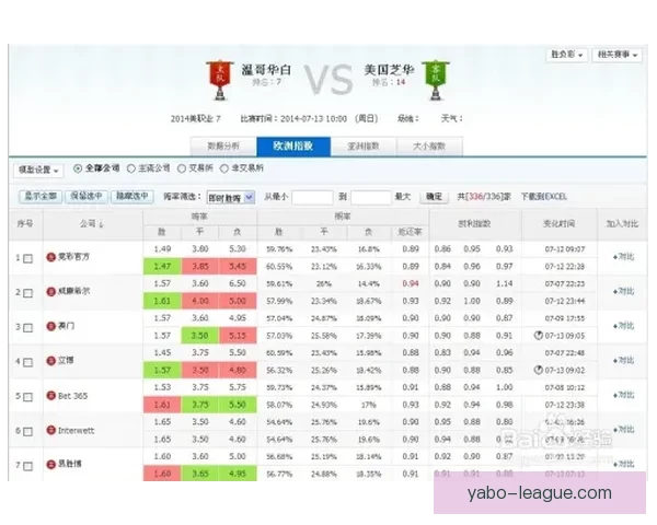 体育竞猜投注攻略分析：提升胜率的技巧与策略总结